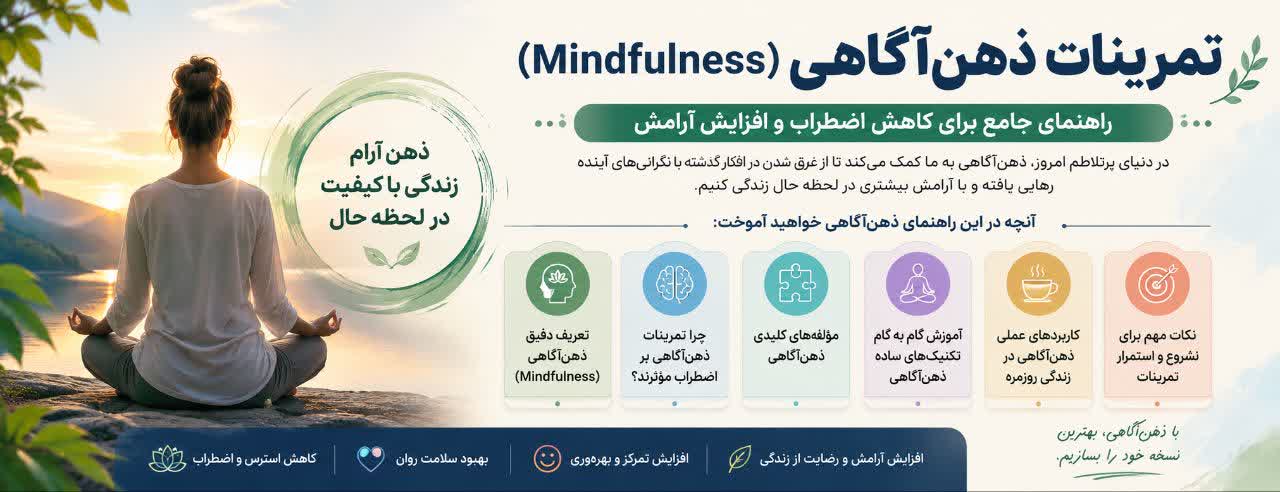 تمرینات ذهن‌آگاهی (Mindfulness): راهنمای جامع برای کاهش اضطراب و افزایش آرامش